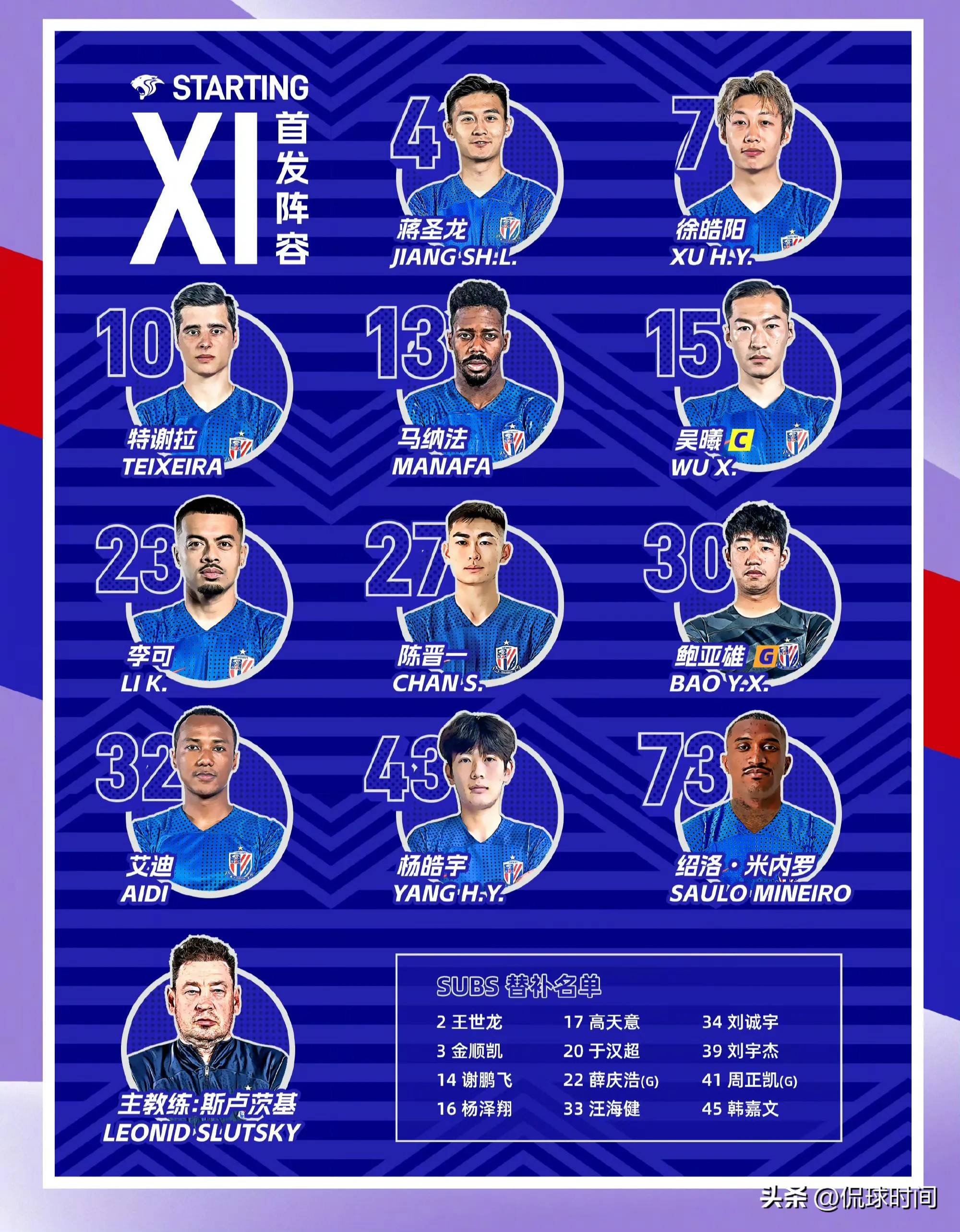 关于集结日上海申花调整名单以备葡超,造点机会环节打磨,信心回归,控场能力受关注的信息 关于集结日上海申花调整名单以备葡超,造点机会环节打磨,信心回归,控场能力受关注的信息